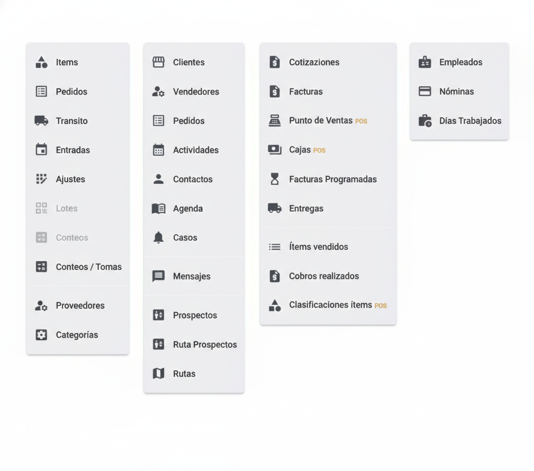 IMS Breve - Dashboard integrado con todos los módulos en una vista